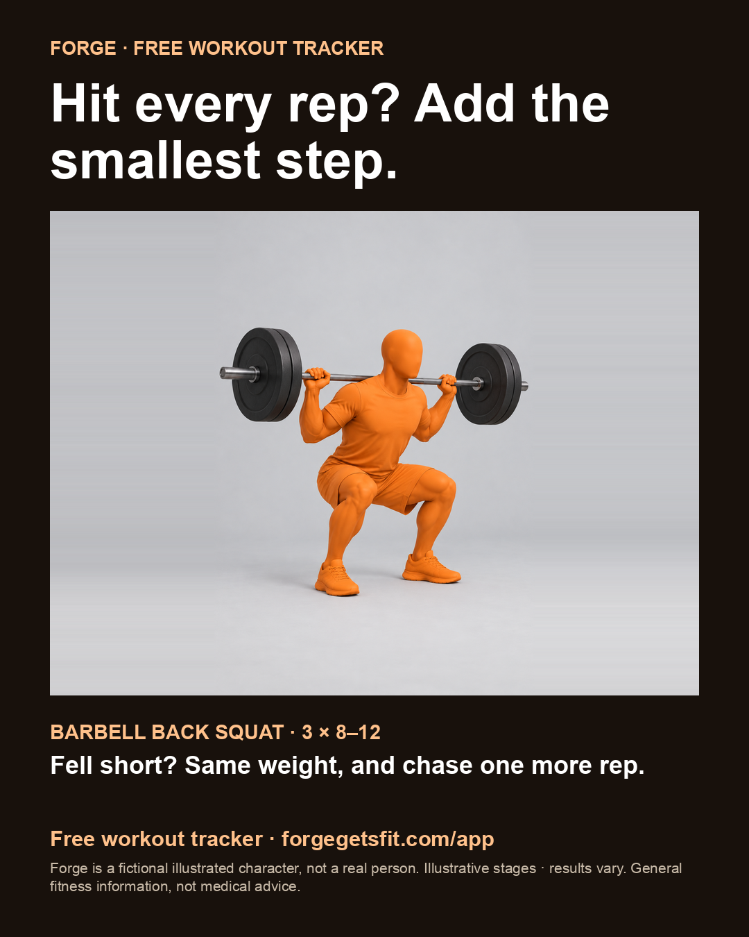 Hit every rep? Add the smallest step.
